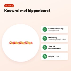 Trixie Denta Fun Barbecue Roll kippenborst 17 cm 45 g – 50 stuks – voordelen