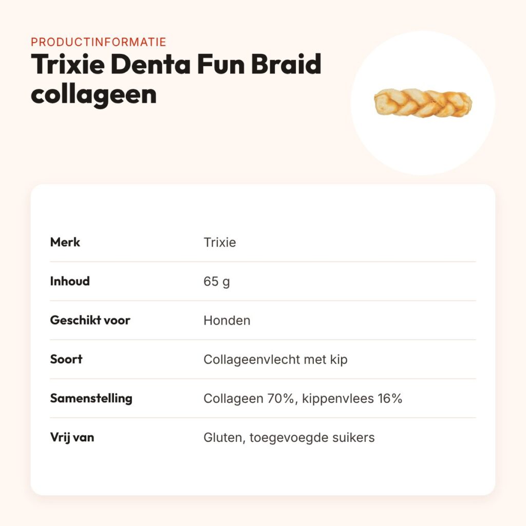 Trixie Denta Fun Braid collageen met kip 65 g – glutenvrij – productinformatie