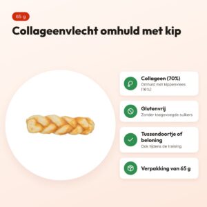 Trixie Denta Fun Braid collageen met kip 65 g – glutenvrij – voordelen