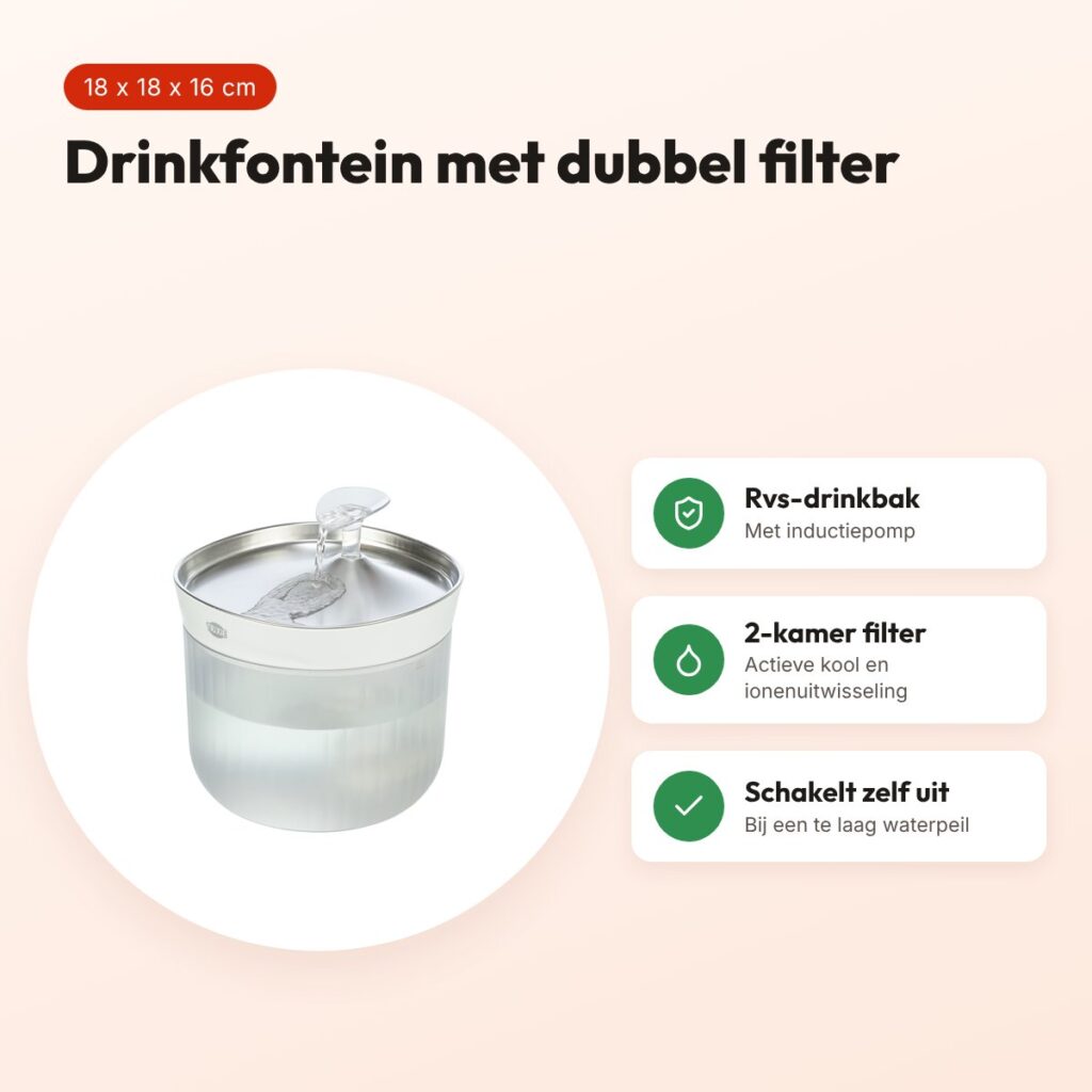 Trixie drinkfontein Aqua Clear kunststof/rvs wit 18 x 18 x 16 cm – voordelen