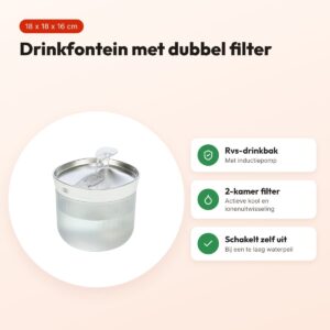 Trixie drinkfontein Aqua Clear kunststof/rvs wit 18 x 18 x 16 cm – voordelen