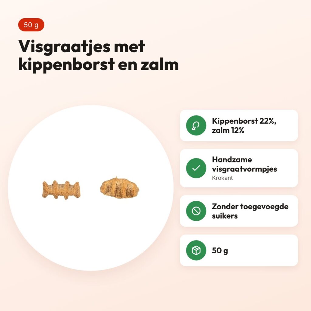 Trixie Fish Bones kattensnack kippenborst en zalm 50 g – voordelen