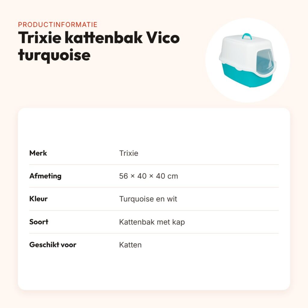 Trixie kattenbak Vico turquoise/wit 56 x 40 x 40 cm – met klep – productinformatie