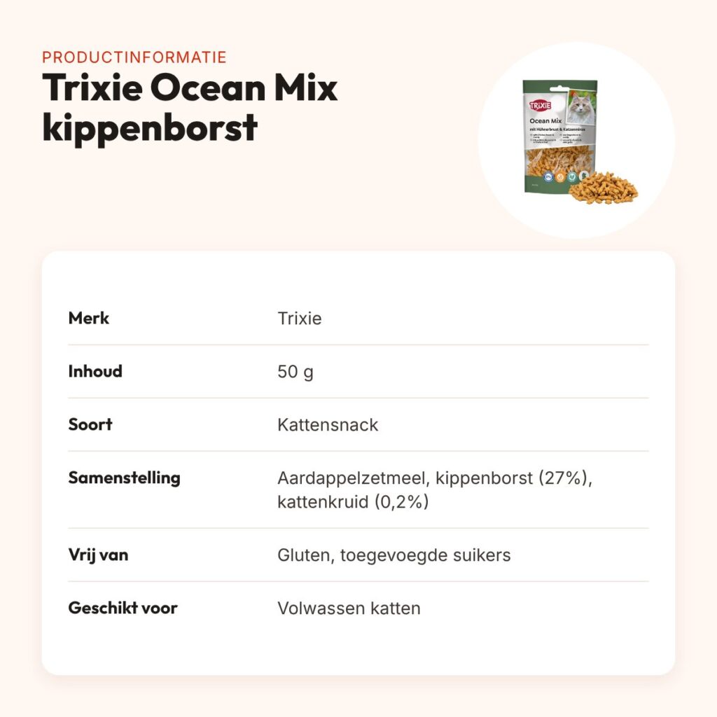 Trixie kattensnack Ocean Mix met kippenborst en catnip 50 g – productinformatie