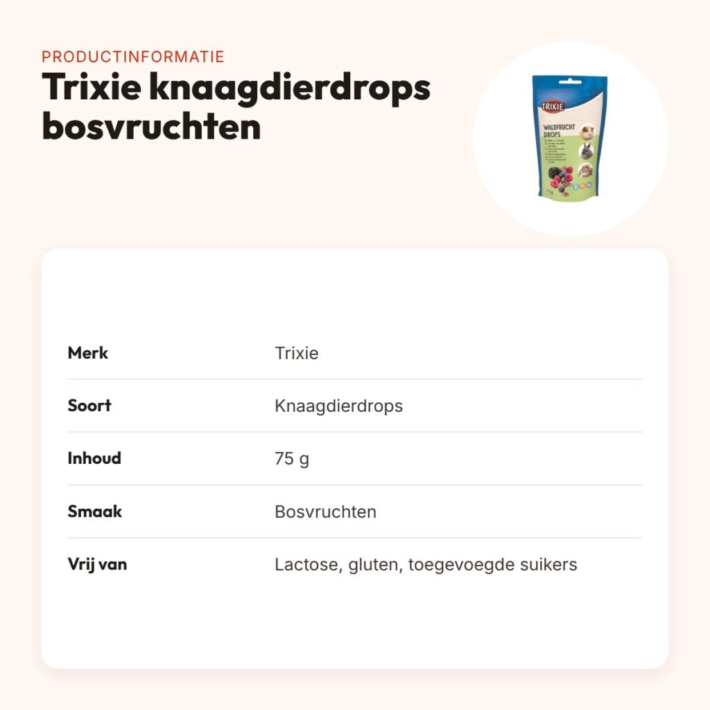 Trixie knaagdierdrops bosvruchten 75 g – lactosevrij – productinformatie