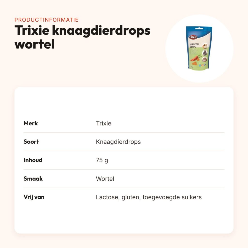 Trixie knaagdierdrops wortel 75 g – lactosevrij – productinformatie