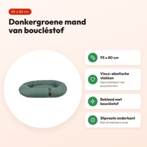 Trixie orthopedische hondenmand CityStyle Vital donkergroen 95 x 80 cm – voordelen