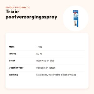 Trixie pootverzorgingsspray 50 ml – bijenwas en aloë, hond en kat – productinformatie