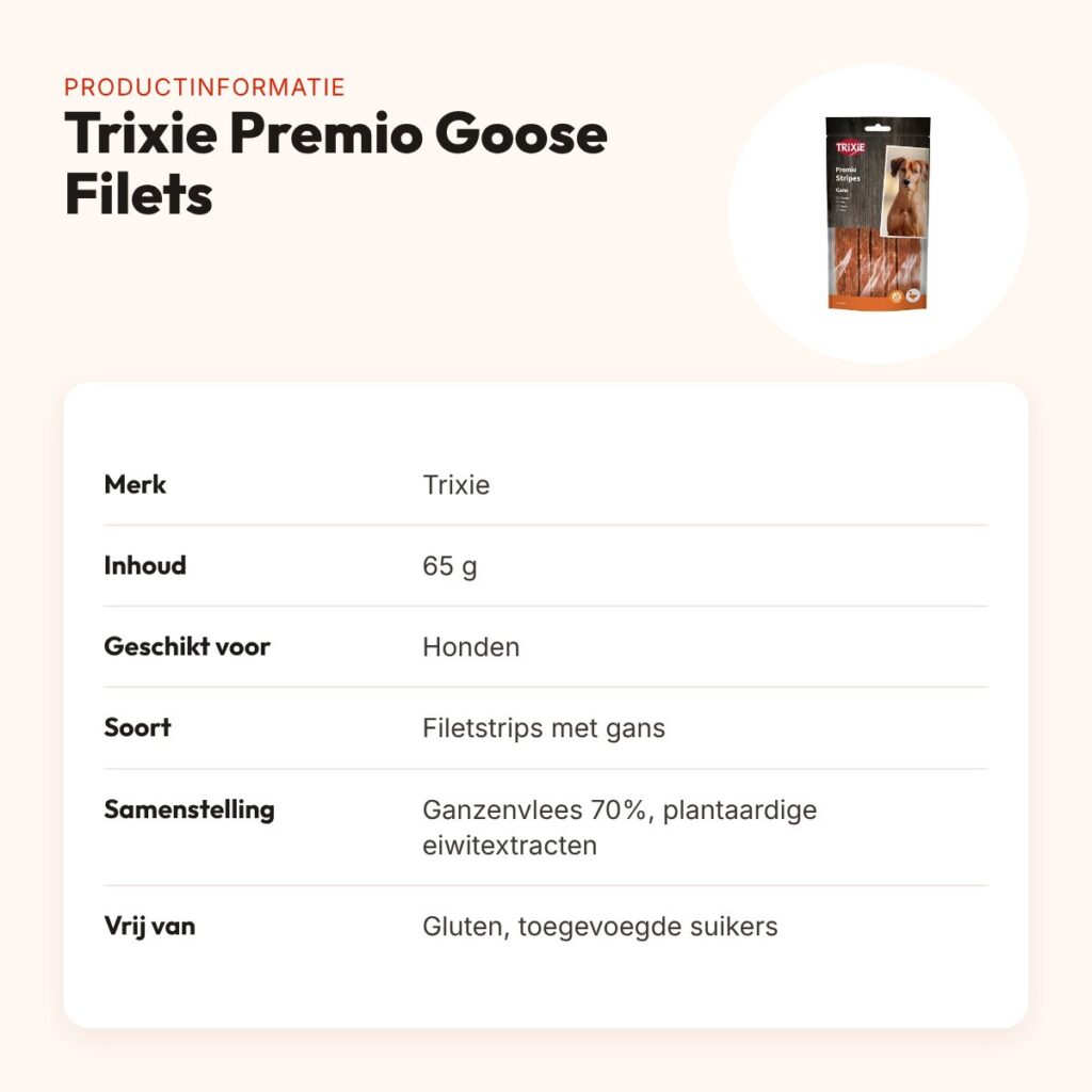 Trixie Premio Goose Filets 65 g – ganzenfilet, 70% vlees – productinformatie