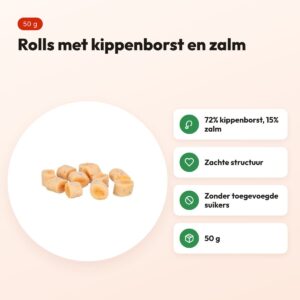Trixie Premio Rolls kippenborst en zalm 50 g – zachte kattensnack – voordelen