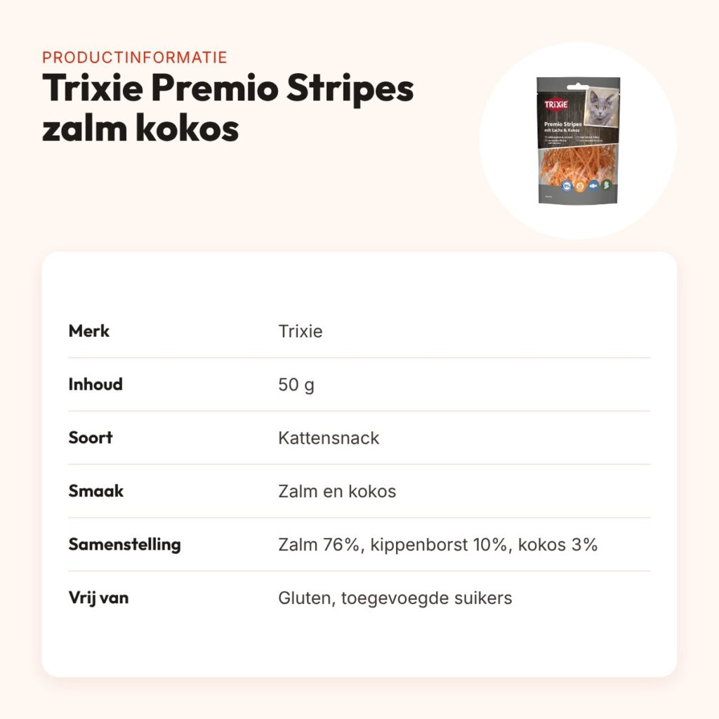 Trixie Premio Stripes zalm en kokos 50 g – kattensnack – productinformatie