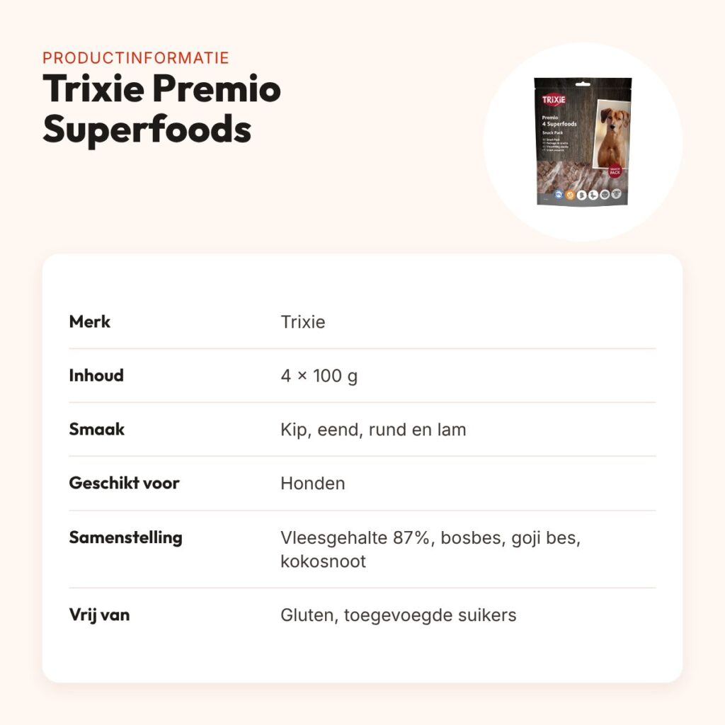 Trixie Premio Superfoods hondensnacks kip, eend, rund en lam – 4 x 100 g – productinformatie