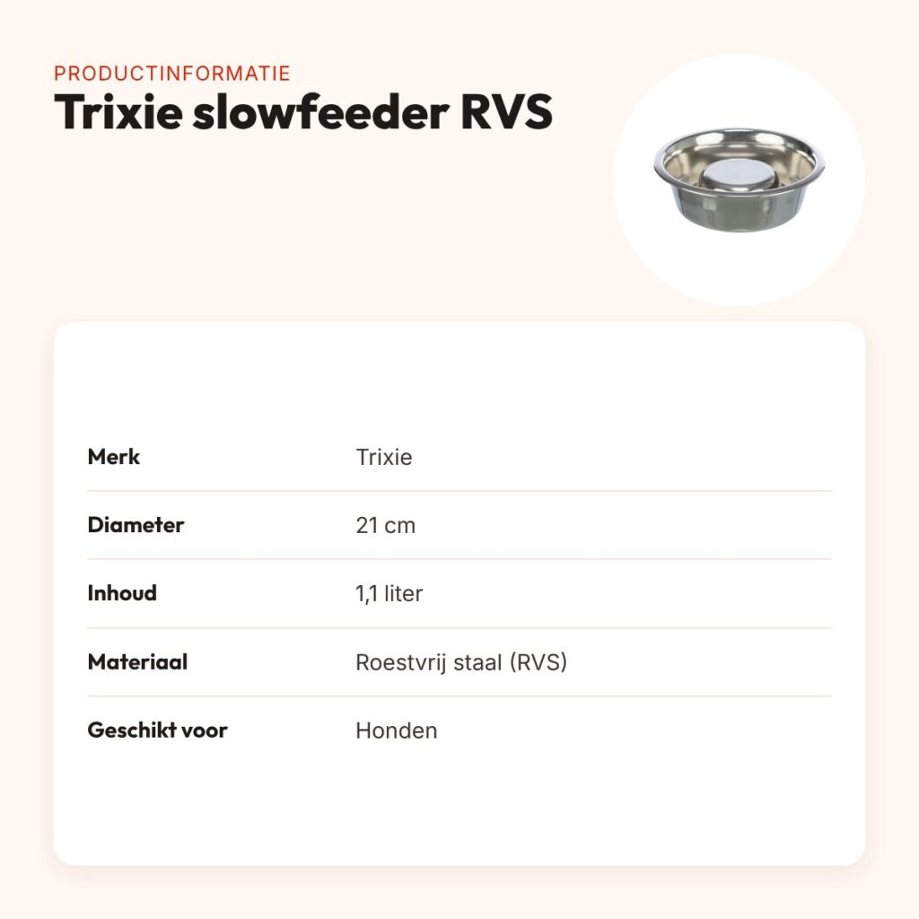 Trixie slowfeeder RVS 21 cm 1,1 liter – antislip, voor honden – productinformatie
