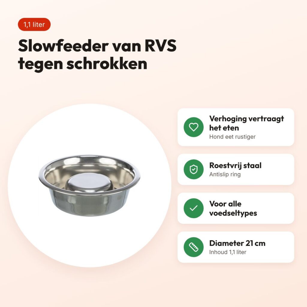 Trixie slowfeeder RVS 21 cm 1,1 liter – antislip, voor honden – voordelen
