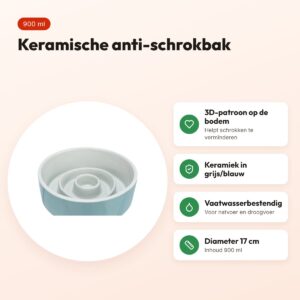 Trixie slowfeeding voerbak keramiek grijs/blauw 17 cm 900 ml – voor honden – voordelen