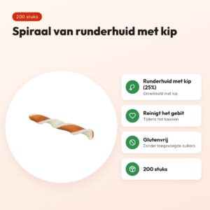 Trixie Spiral kauwsnack rund met kip – glutenvrij, 200 stuks – voordelen