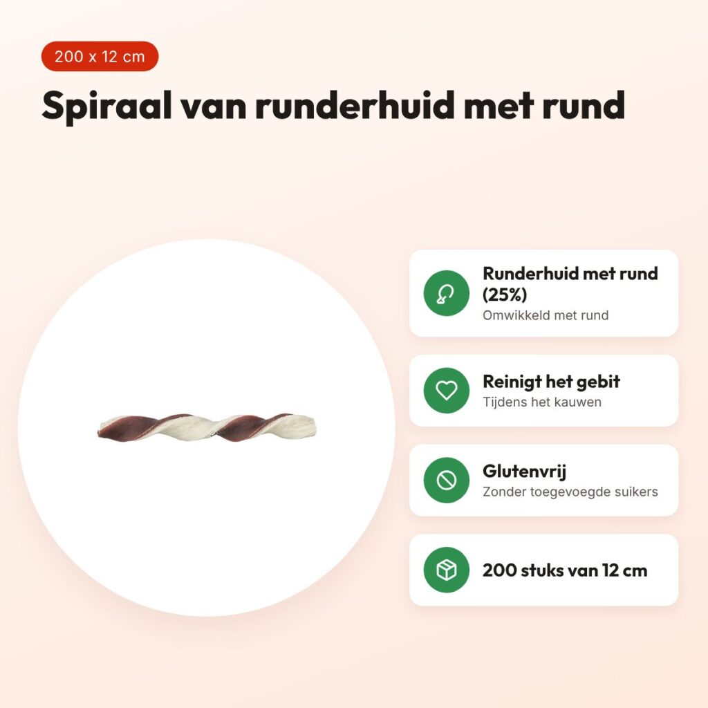 Trixie Spiral kauwsnack rund met rund 12 cm – glutenvrij, 200 stuks – voordelen