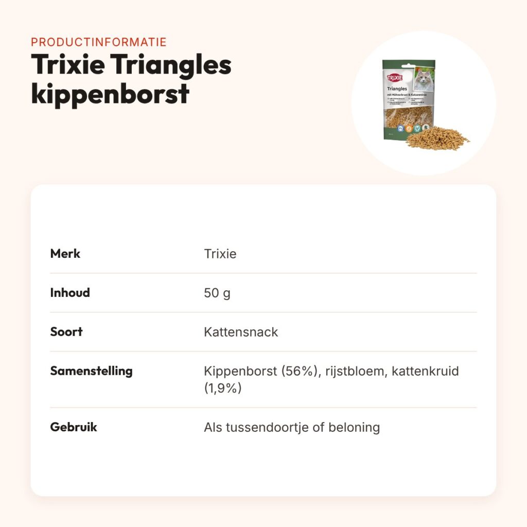 Trixie Triangles kattensnack met kippenborst en catnip 50 g – productinformatie