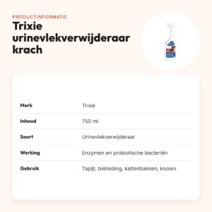 Trixie urinevlekverwijderaar krachtig 750 ml – enzymen en probiotica – productinformatie