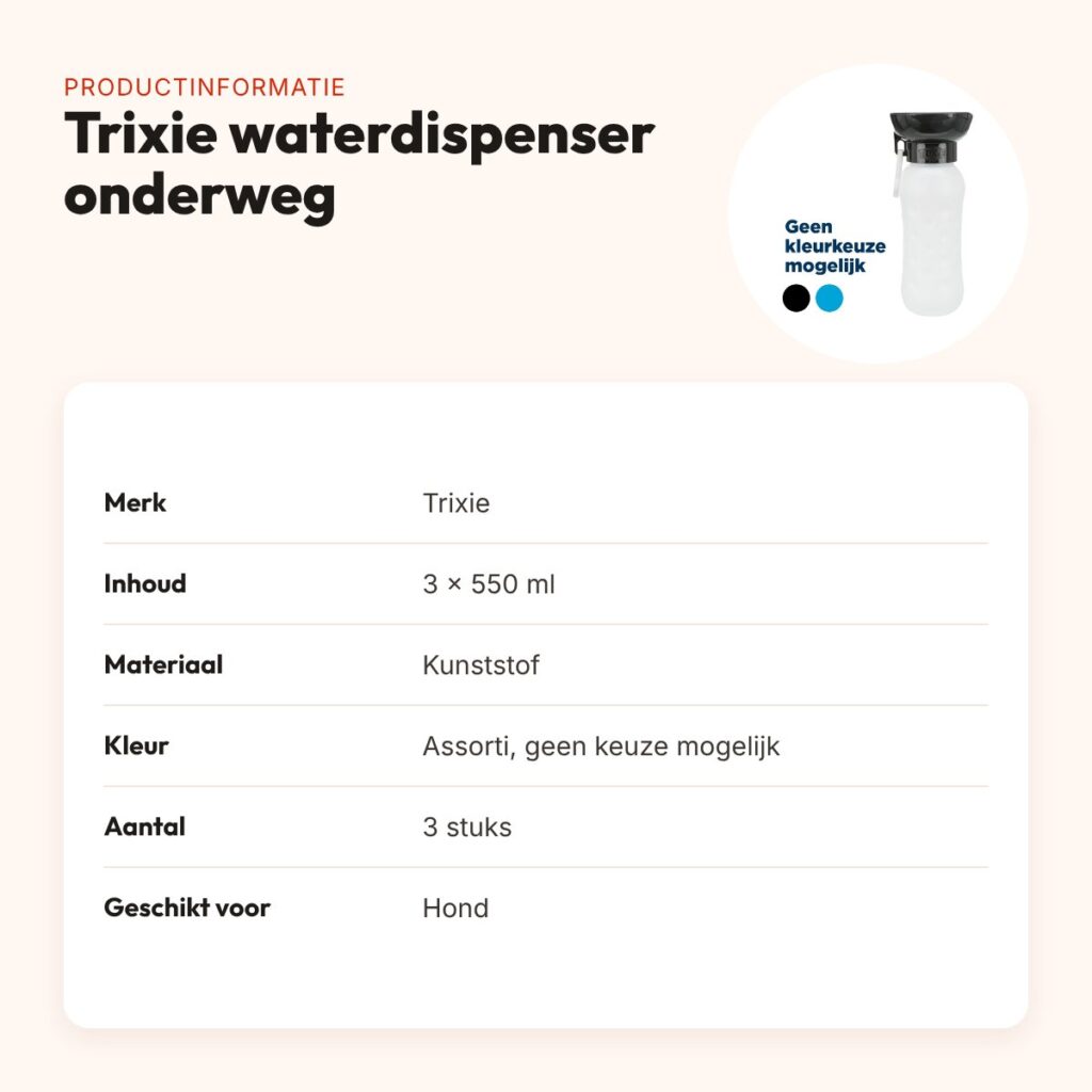 Trixie waterdispenser voor onderweg 550 ml assorti – 3 stuks – productinformatie