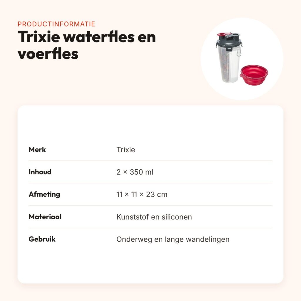 Trixie waterfles en voerfles 2 x 350 ml – met uitvouwbare siliconen bak – productinformatie