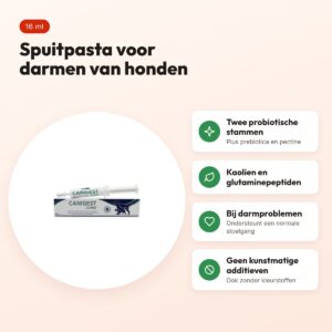 TRM Canigest Combi spuitpasta 16 ml – spijsvertering honden – voordelen