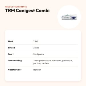 TRM Canigest Combi spuitpasta 32 ml – spijsvertering honden – productinformatie