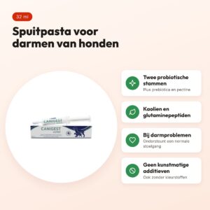 TRM Canigest Combi spuitpasta 32 ml – spijsvertering honden – voordelen