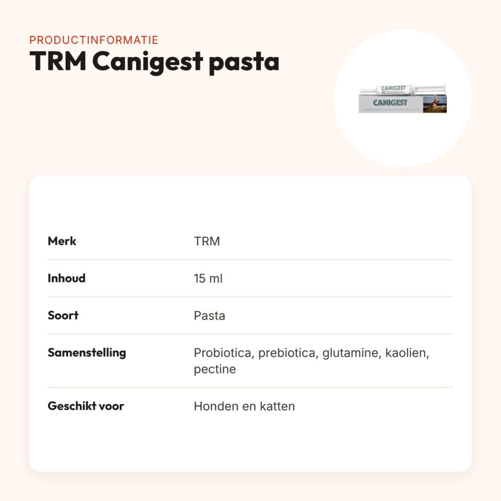 TRM Canigest pasta 15 ml – spijsvertering hond en kat – productinformatie