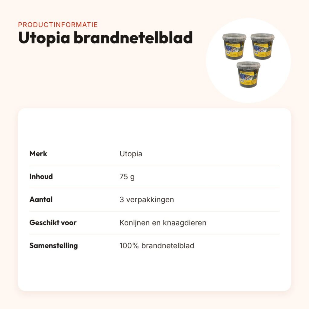 Utopia brandnetelblad knaagdieren 75 g – multipack 3 stuks – productinformatie