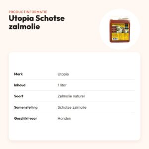 Utopia Schotse zalmolie 1 liter – omega 3 en 6 voor honden – productinformatie