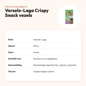 Versele-Laga Crispy Snack met vezels 550 g – knaagdiersnack – productinformatie