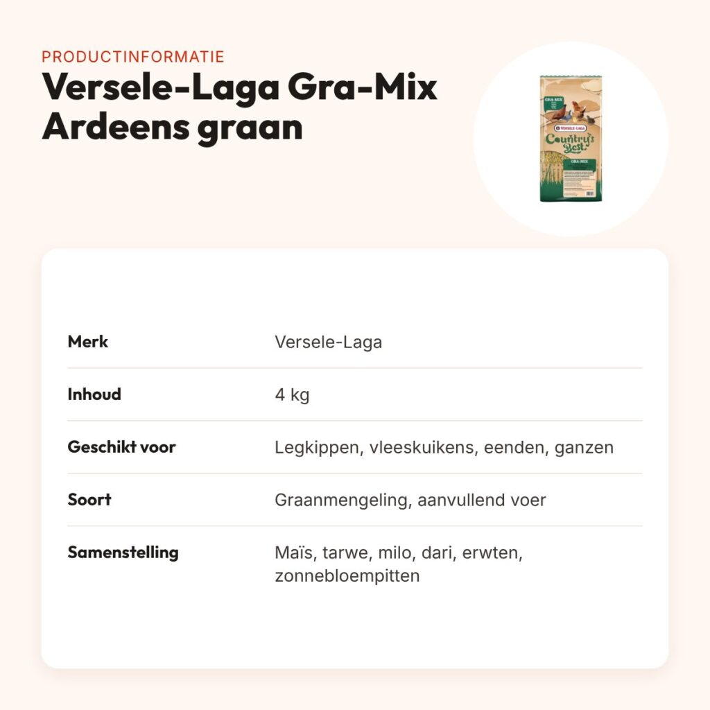 Versele-Laga Gra-Mix Ardeens graan 4 kg – graanmengeling voor pluimvee – productinformatie