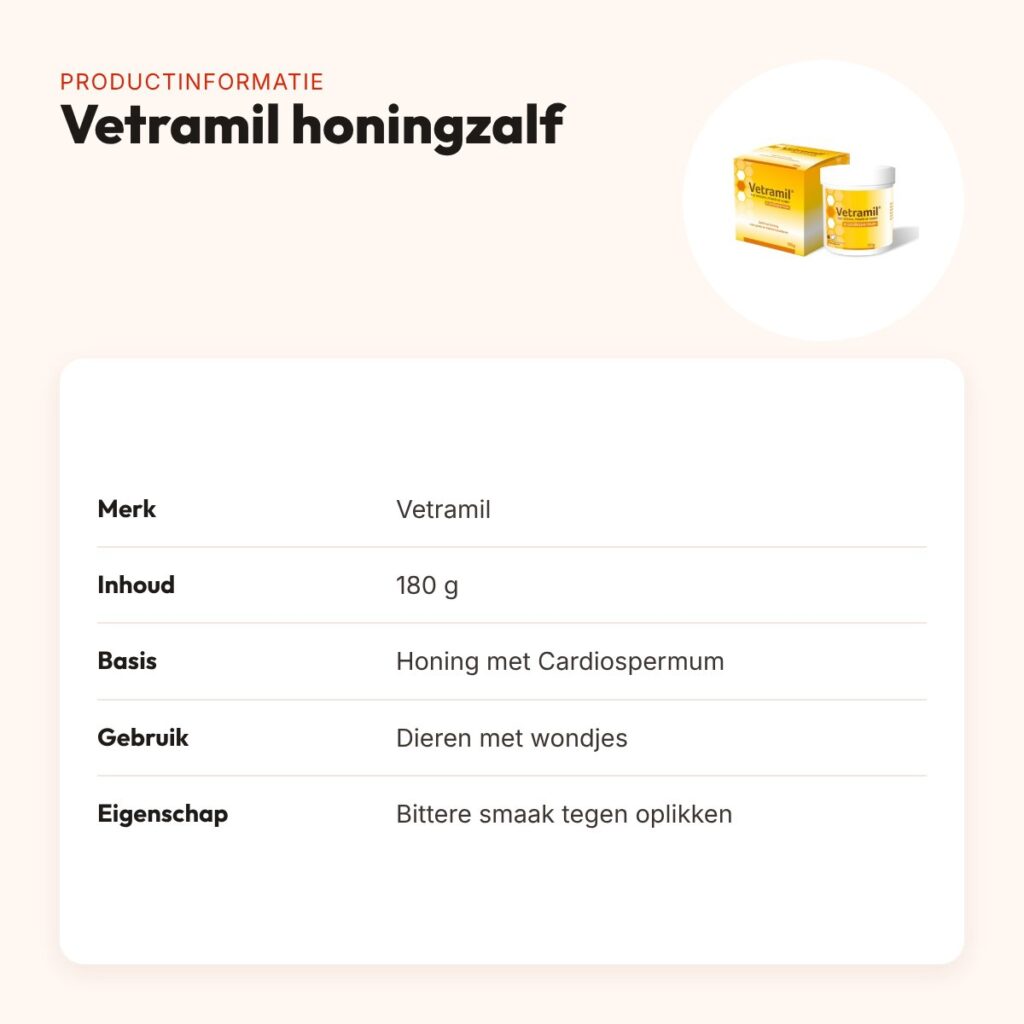 Vetramil honingzalf met Cardiospermum 180 g – voor dieren met wondjes – productinformatie