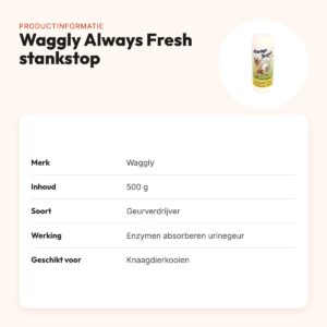 Waggly Always Fresh stankstop 500 g – geurverdrijver voor knaagdierkooien – productinformatie