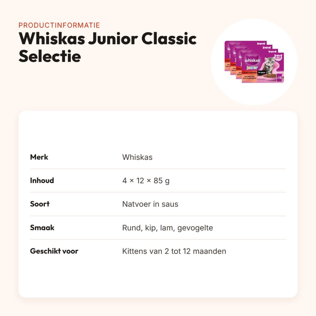 Whiskas Junior kattenvoer Classic Selectie vlees in saus 4 x 12 x 85 g – productinformatie