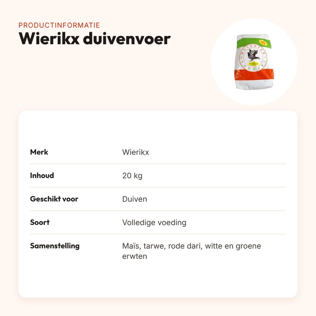 Wierikx duivenvoer 20 kg – granen en erwten – productinformatie