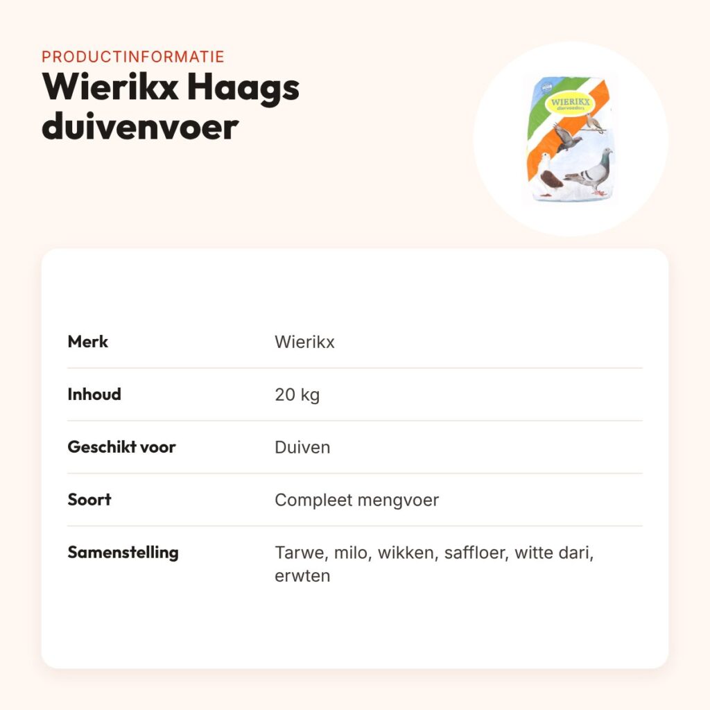 Wierikx Haags duivenvoer 20 kg – compleet mengvoer – productinformatie