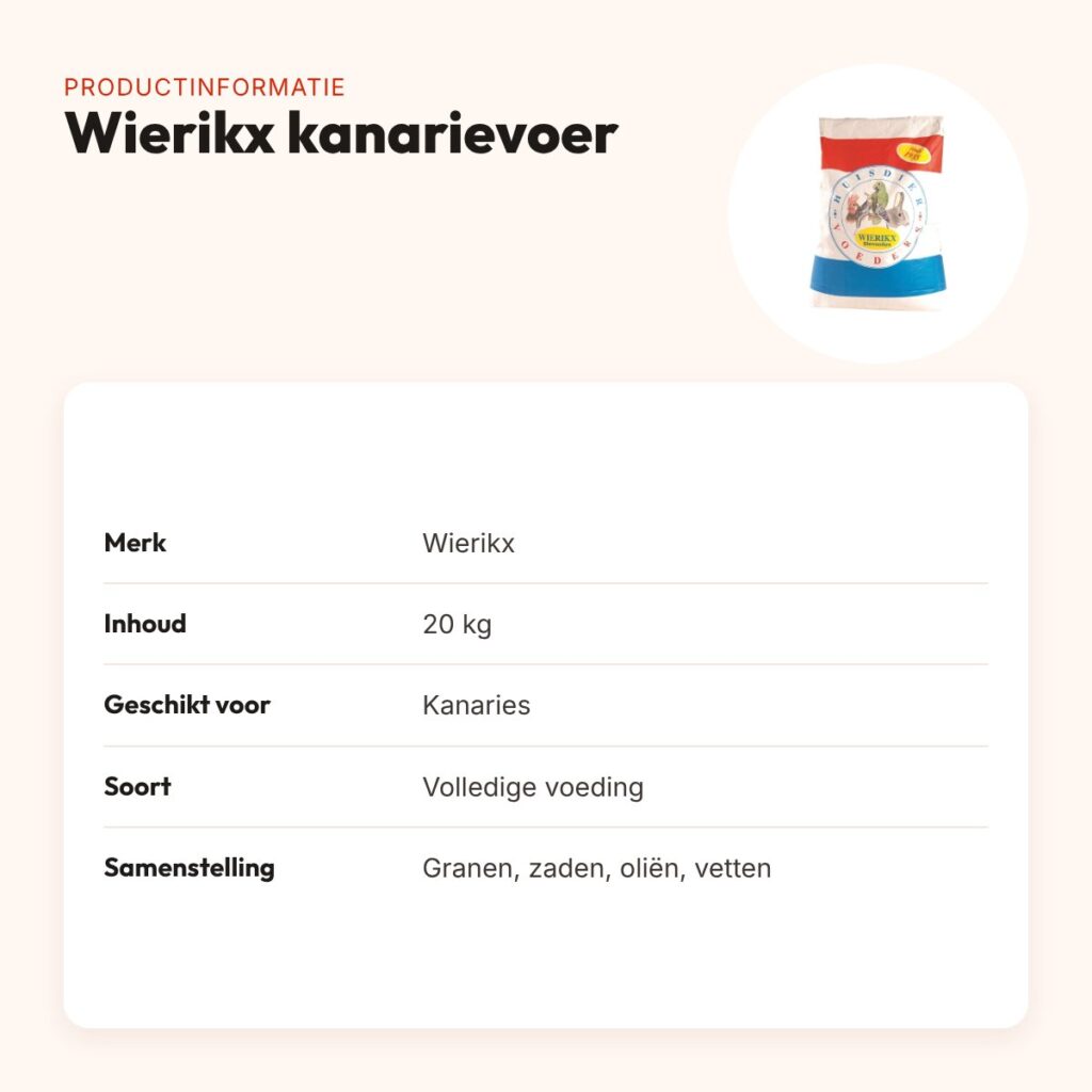 Wierikx kanarievoer 20 kg – granen, zaden, oliën en vetten – productinformatie