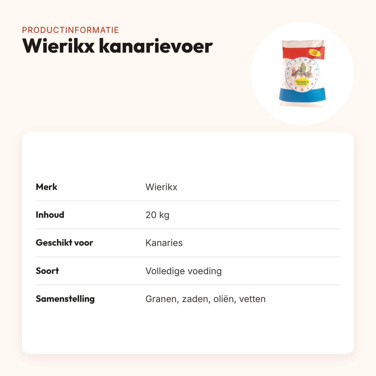 Wierikx kanarievoer 20 kg – granen, zaden, oliën en vetten – productinformatie