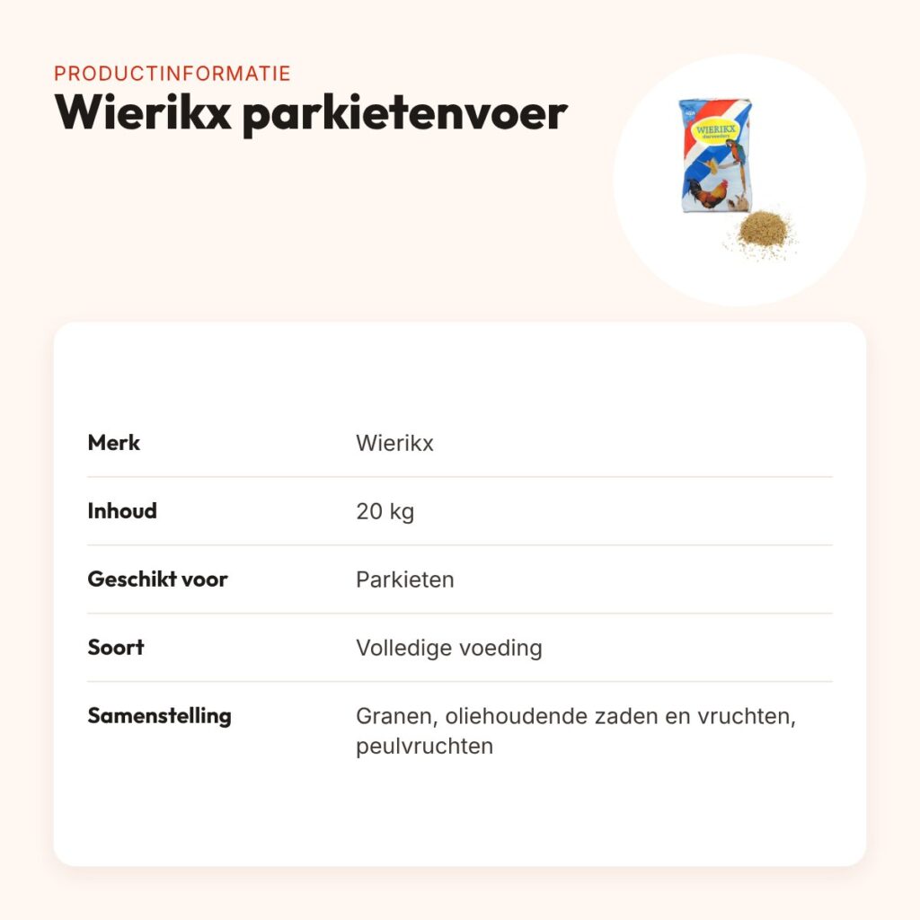 Wierikx parkietenvoer 20 kg – granen en zaden – productinformatie