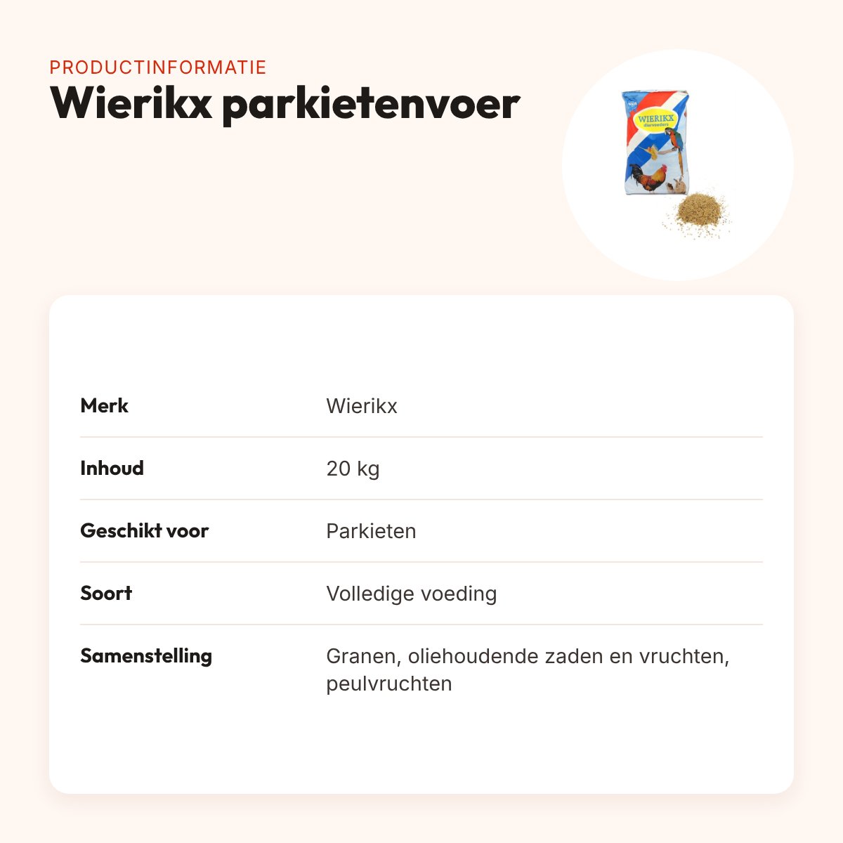 Wierikx parkietenvoer 20 kg – granen en zaden – productinformatie