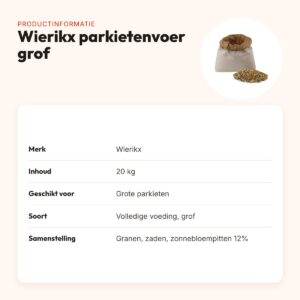Wierikx parkietenvoer grof 20 kg – voor grote parkieten – productinformatie