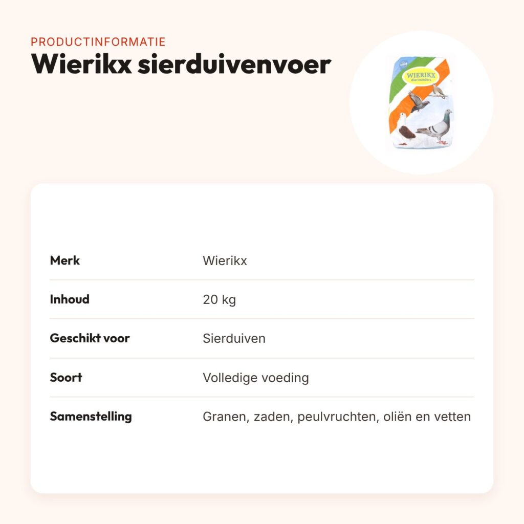 Wierikx sierduivenvoer 20 kg – granen, zaden en peulvruchten – productinformatie