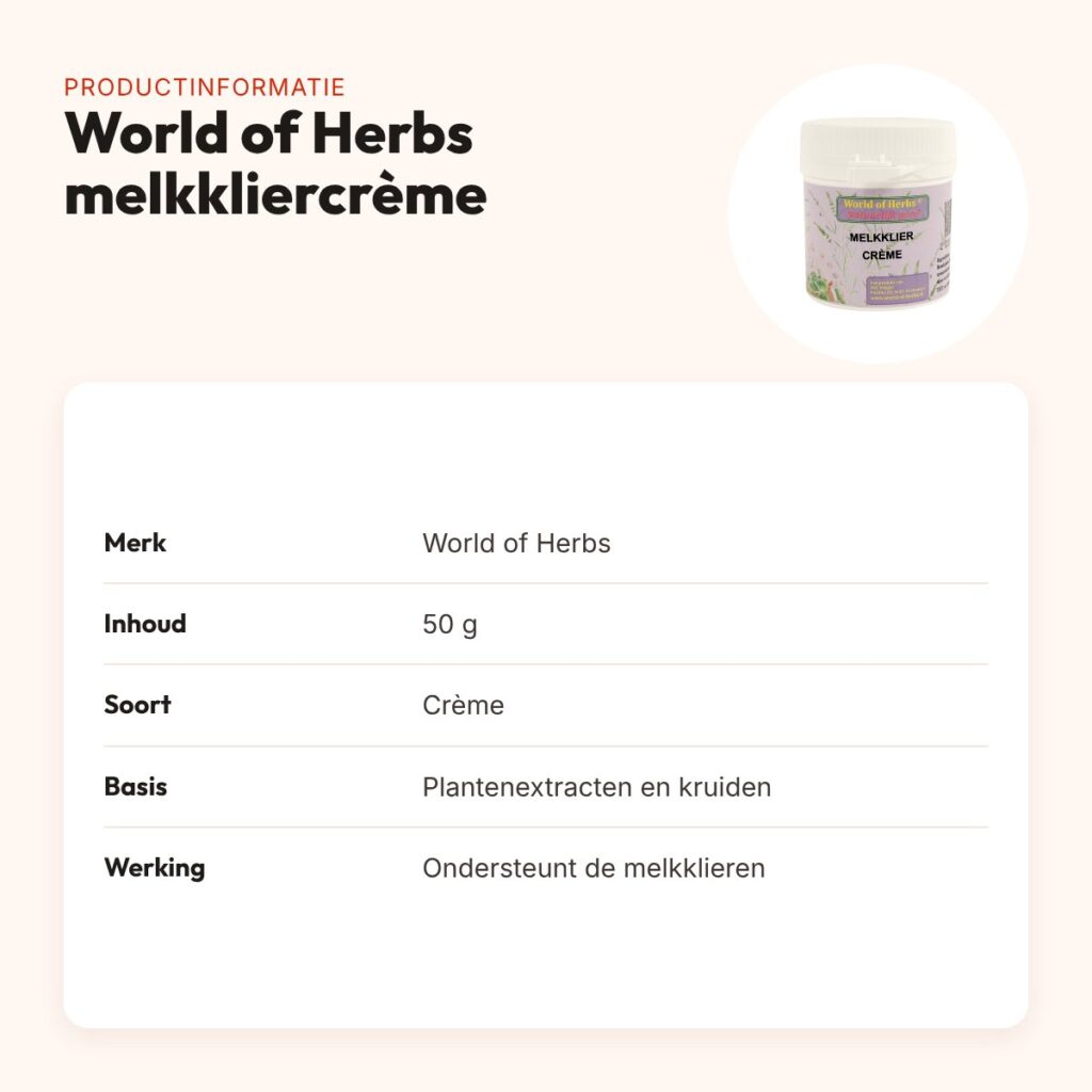 World of Herbs fytotherapie melkklier crème 50 g – kruiden – productinformatie