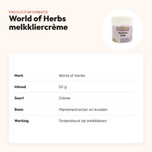 World of Herbs fytotherapie melkklier crème 50 g – kruiden – productinformatie