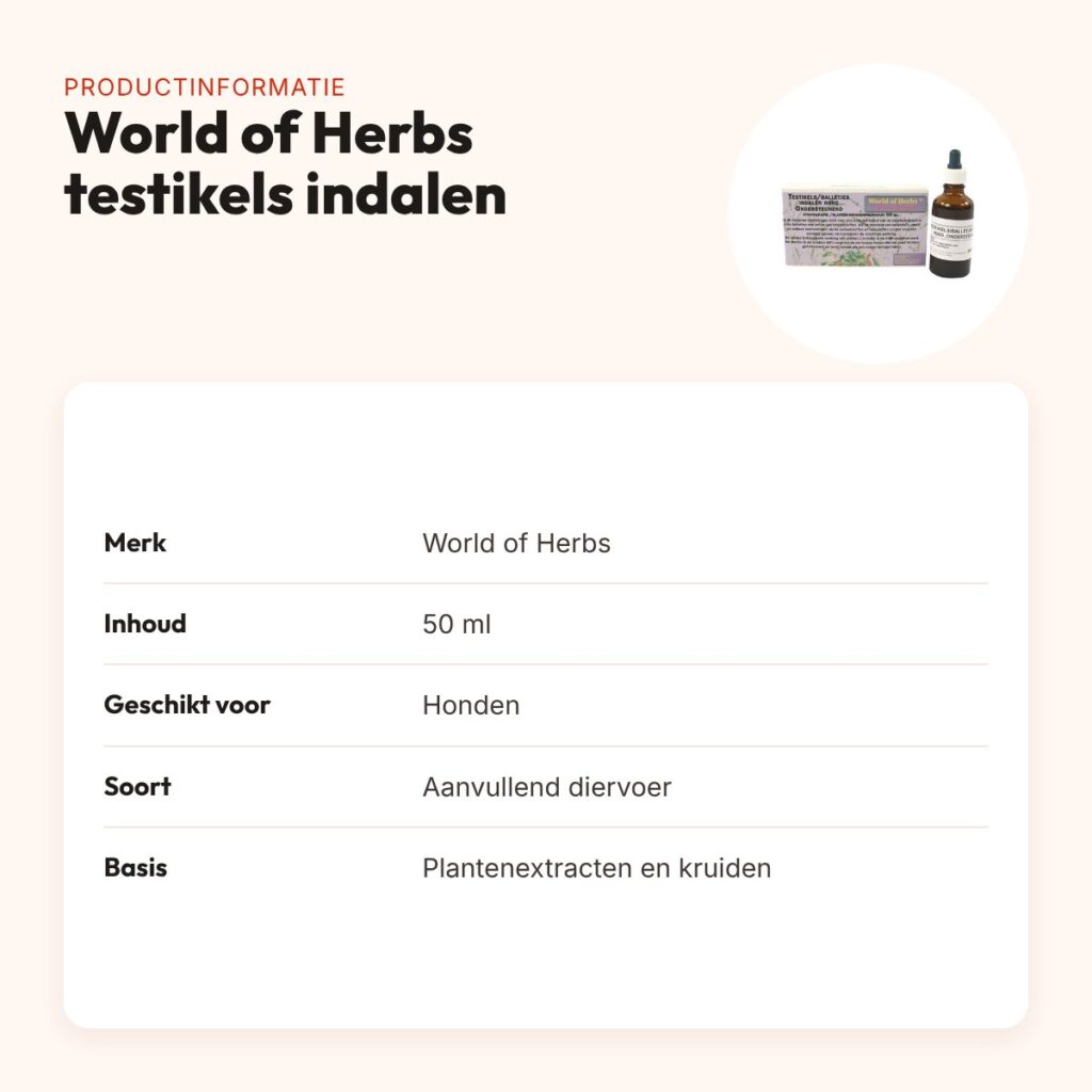 World of Herbs fytotherapie testikels indalen hond 50 ml – productinformatie