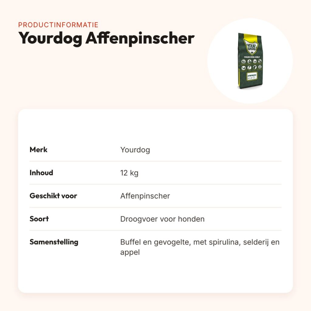 Yourdog hondenvoer Affenpinscher 12 kg – buffel en gevogelte – productinformatie