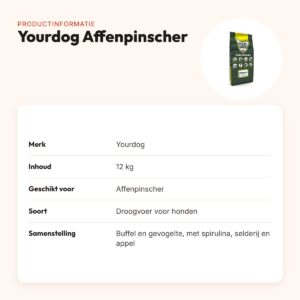 Yourdog hondenvoer Affenpinscher 12 kg – buffel en gevogelte – productinformatie