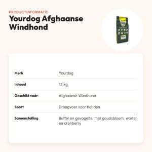 Yourdog hondenvoer Afghaanse Windhond 12 kg – buffel en gevogelte – productinformatie